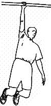 Forearm Strength -- static hang
