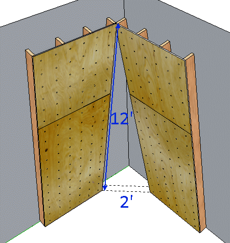Irregular Shape formed by gap between two inclining walls
